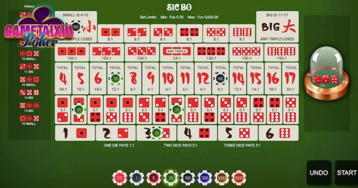 Sicbo Trực Tuyến - Tổng Hợp Kiến Thức Cho Người Mới 