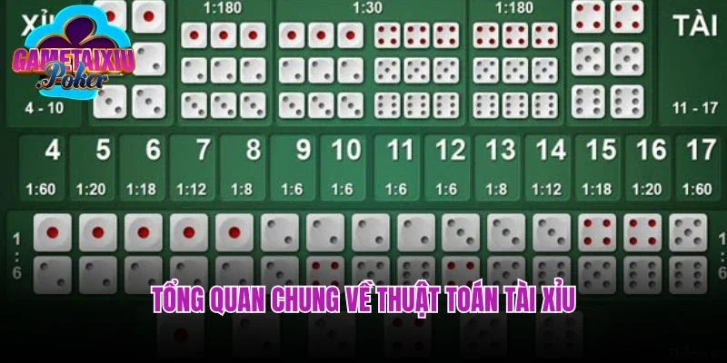 Tổng quan chung về thuật toán tài xỉu