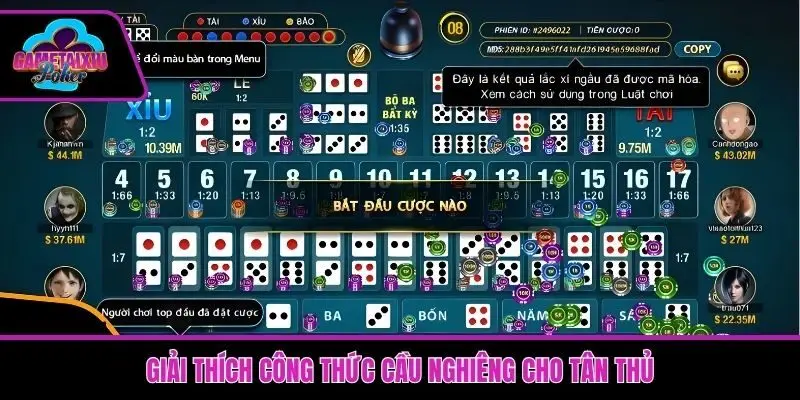 Giải thích công thức cầu nghiêng cho tân thủ